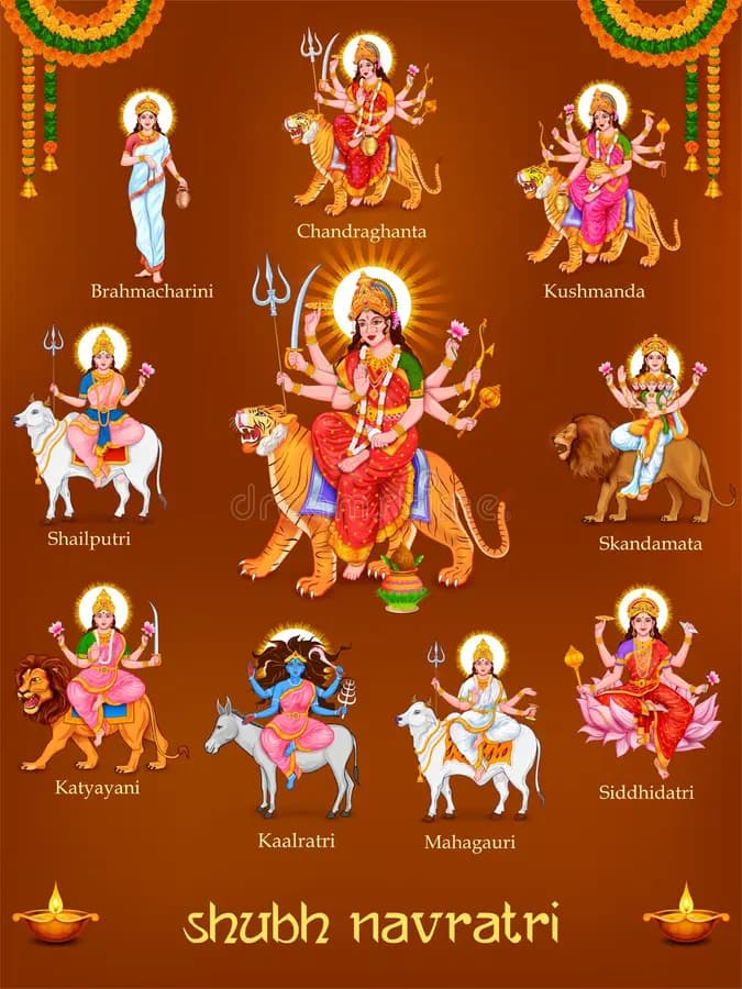 Navratri 9 Days Devi Names – Complete Guide to Worship the Nine Forms of Maa Durga